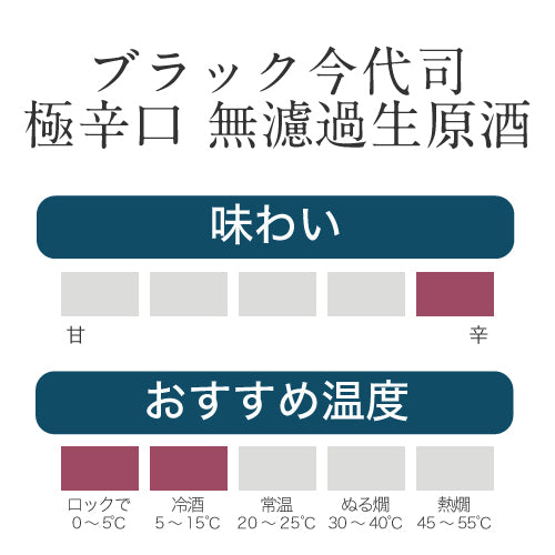【限定】ブラック今代司 極辛口 無濾過生原酒