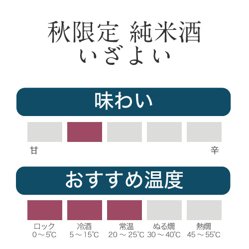 【おまとめ買い】秋のデラックス