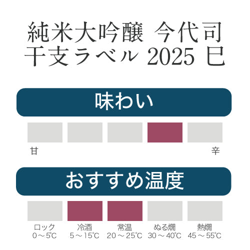 
                  
                    純米大吟醸 今代司 干支ラベル2025 巳
                  
                