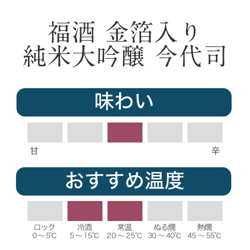 福酒 金箔入り 純米大吟醸 今代司 桐箱入り：日本酒 – 今代司酒造 直営
