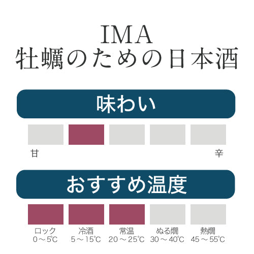 
                  
                    【オンラインショップ限定P10倍】春の乾杯福箱
                  
                
